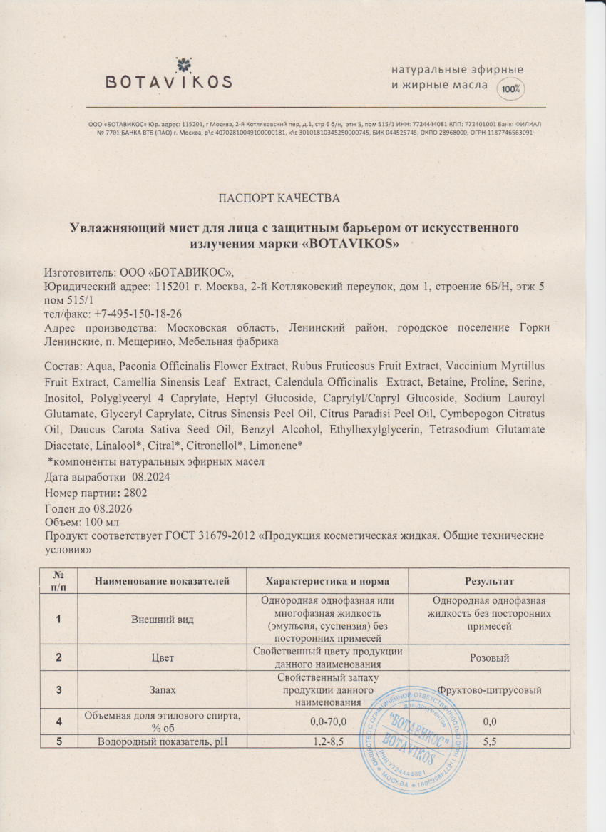Паспорт №082024